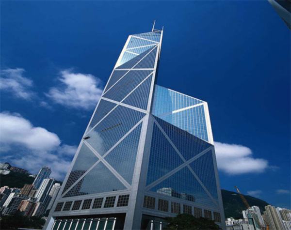 香港中银开户手续及收费标准